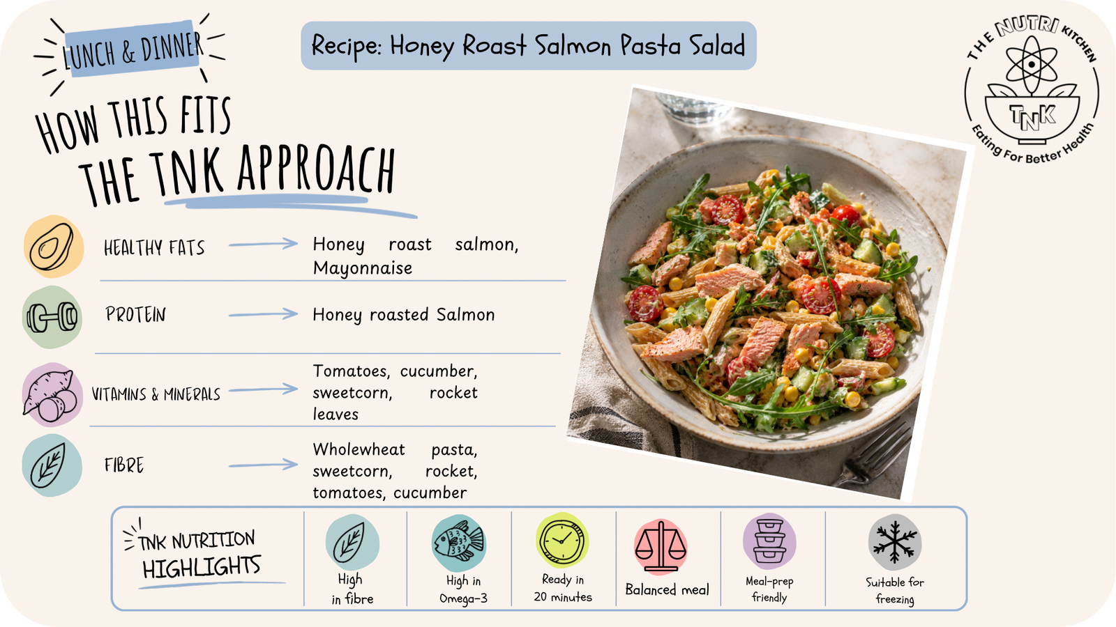 Honey Roast Salmon Pasta Salad